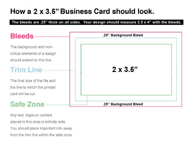 Business Card Set Up Design